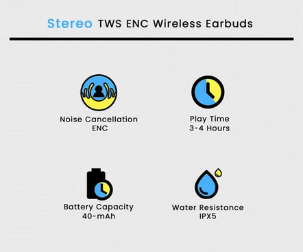 Hi Fi Stereo Earbuds - Image 3